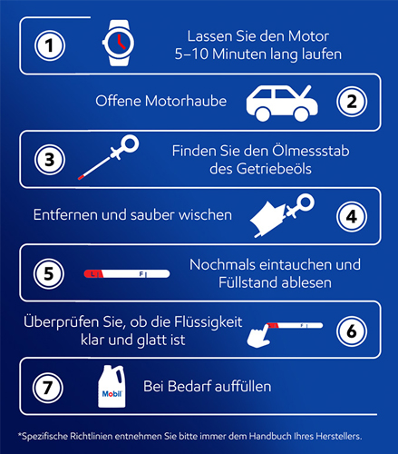 Schritt-für-Schritt-Anleitung zum Überprüfen und Nachfüllen von Getriebeöl 1. Lassen Sie den Motor 5–10 Minuten lang laufen 2. Offene Motorhaube 3. Finden Sie den Ölmessstab des Getriebeöls 4. Entfernen und sauber wischen 5. Nochmals eintauchen und Füllstand ablesen 6. Überprüfen Sie, ob die Flüssigkeit klar und glatt ist 7. Bei Bedarf auffüllen